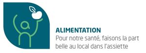 prse 2020 02 fiche alimentation web en grand format (nouvelle fenêtre)